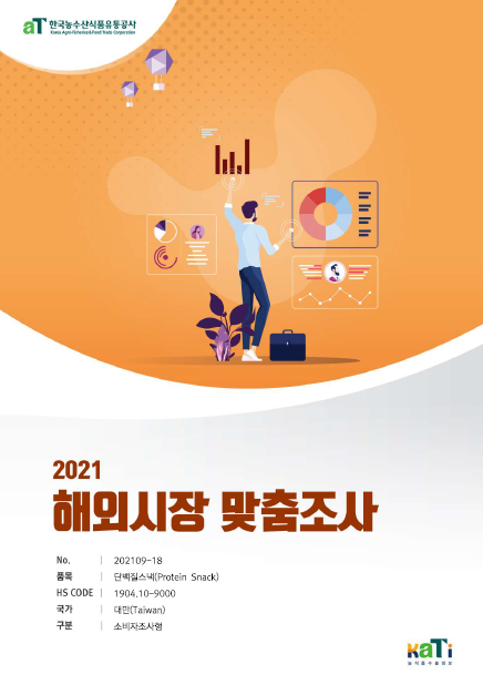 2021 대만 단백질스낵 보고서(소비자조사형)