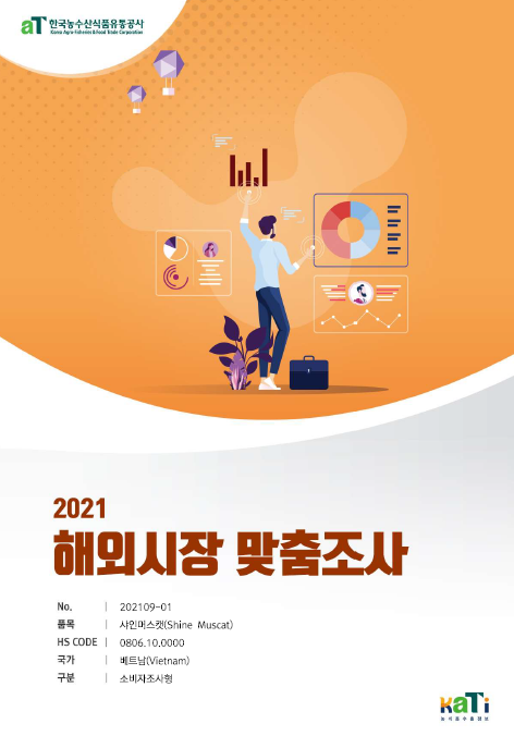 2021 베트남 샤인머스캣 보고서(소비자조사형)