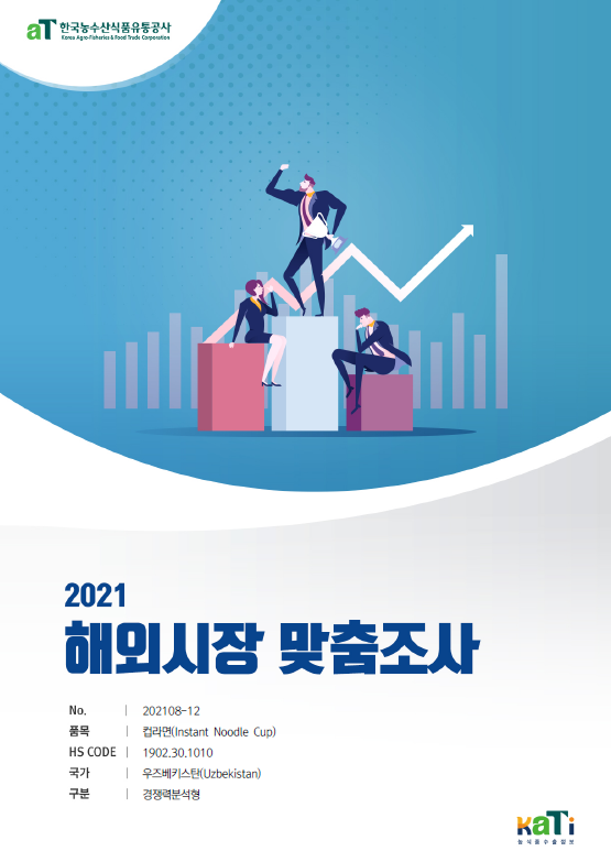 2021 우즈베키스탄 컵라면 보고서(경쟁력분석형)