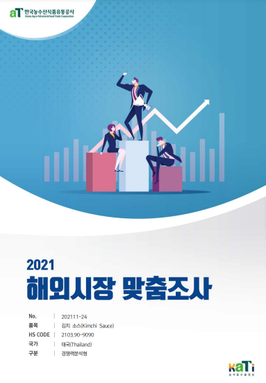 2021 태국 김치 소스 보고서(경쟁력분석형)