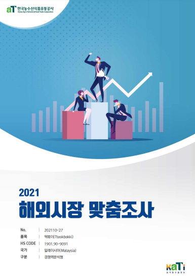 2021 말레이시아 떡볶이 보고서(경쟁력분석형)