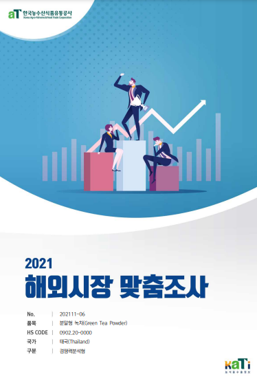 2021 태국 분말형 녹차 보고서(경쟁력분석형)
