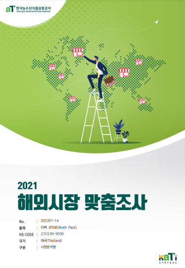 2021 태국 티백 조미료 보고서(시장분석형)