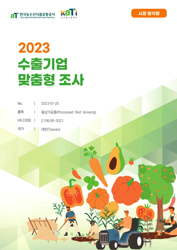 2023 대만 홍삼가공품 (시장 분석형)