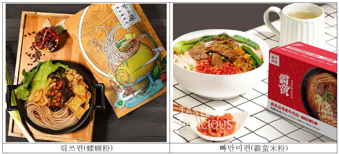 중국 인스턴트 식품 전성시대 - KATI 농식품수출정보