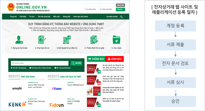 external_image external_image