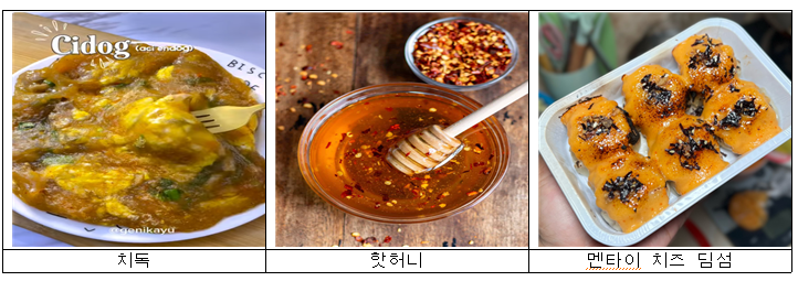 인도네시아 Z세대 식품 트렌드 관련 이미지(KATI)