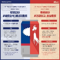 세계 속 잘 나가는 인기 한국 음료