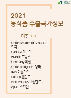 2021 농식품 수출국가정보(미주,유럽)