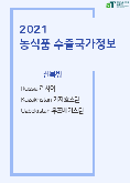 2021 농식품 수출국가정보(신북방)