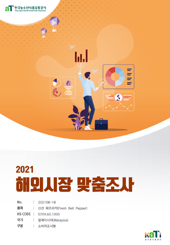 2021 말레이시아 신선 파프리카 보고서(소비자조사형)